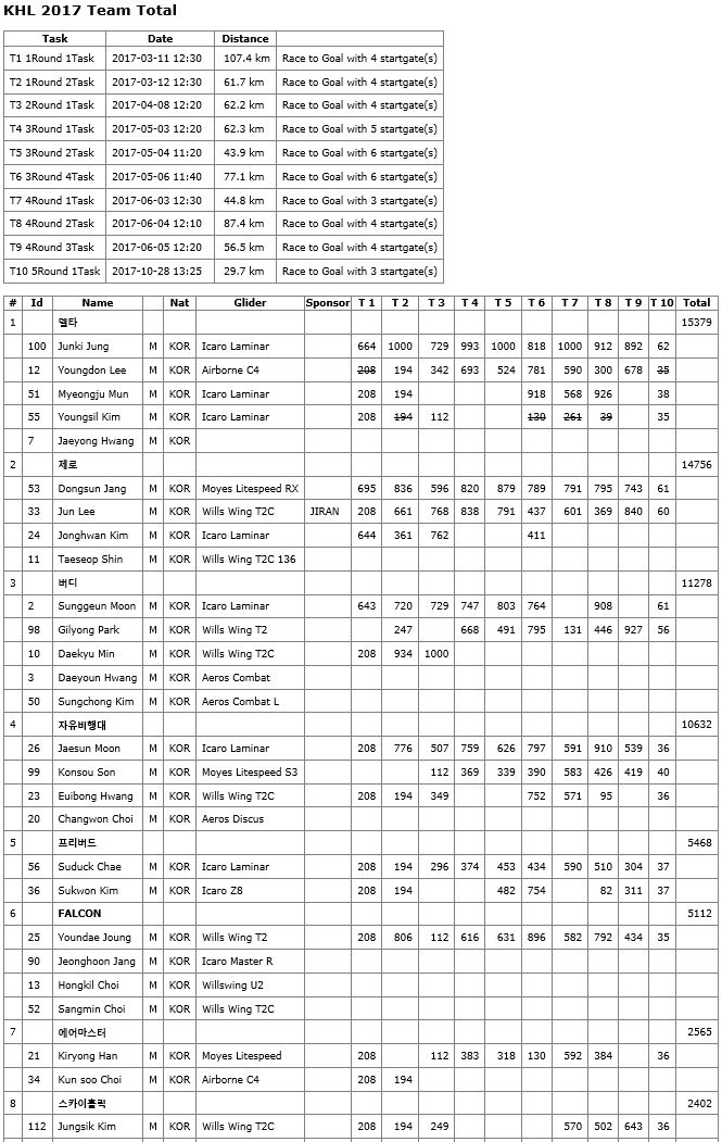 eef027a2c13df74_086250100 1509514368701627.jpg